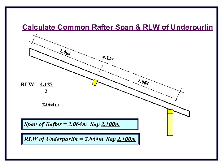 Calculate Common Rafter Span & RLW of Underpurlin 2. 06 4 4. 12 7