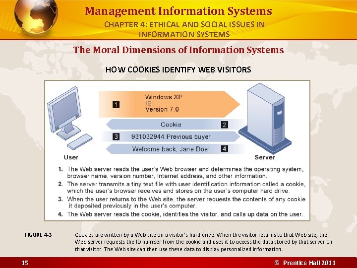 Management Information Systems CHAPTER 4: ETHICAL AND SOCIAL ISSUES IN INFORMATION SYSTEMS The Moral