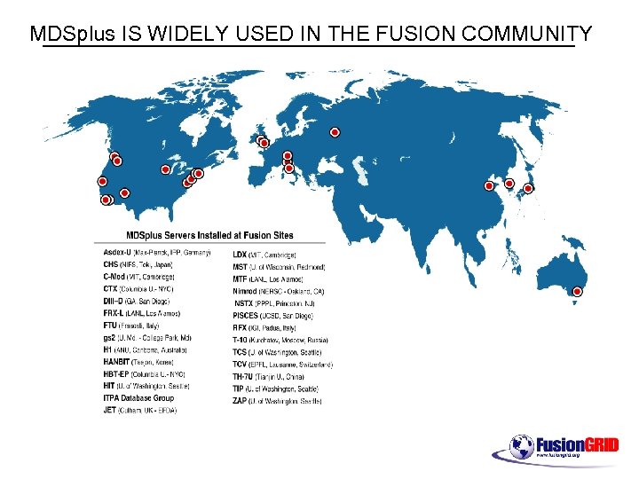 MDSplus IS WIDELY USED IN THE FUSION COMMUNITY 