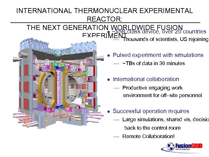 INTERNATIONAL THERMONUCLEAR EXPERIMENTAL REACTOR: THE NEXT GENERATION WORLDWIDE FUSION l ~$5 B class device,
