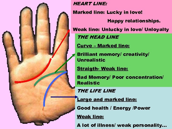 HEART LINE: Marked line: Lucky in love! Happy relationships. Weak line: Unlucky in love/