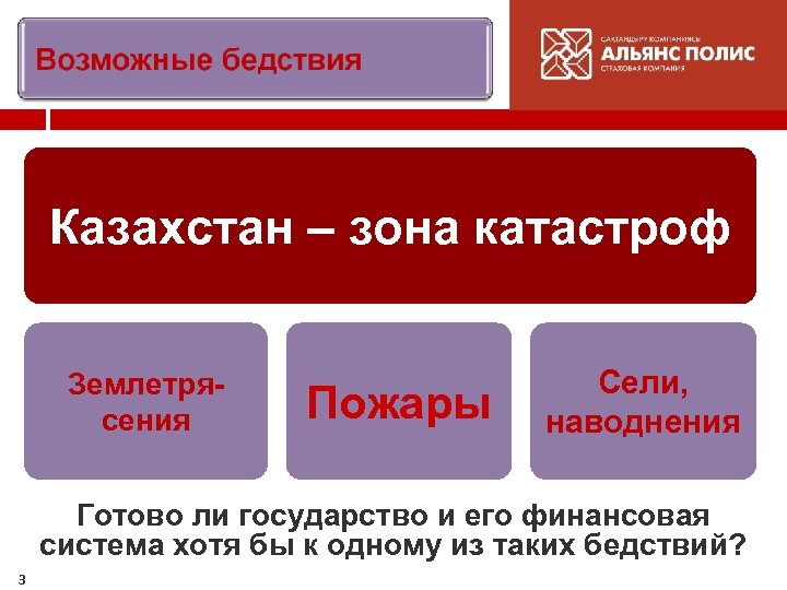 Казахстан – зона катастроф Землетрясения Пожары Сели, наводнения Готово ли государство и его финансовая
