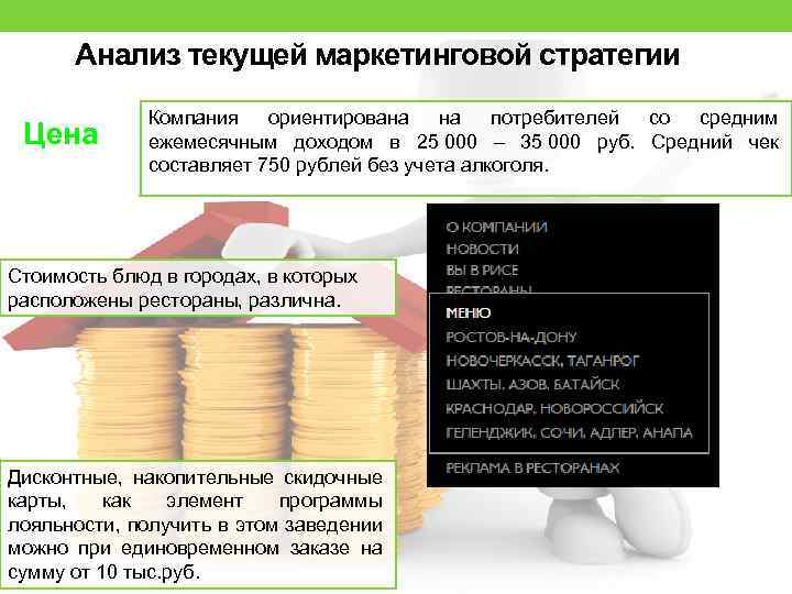 Анализ текущей маркетинговой стратегии Цена Компания ориентирована на потребителей со средним ежемесячным доходом в
