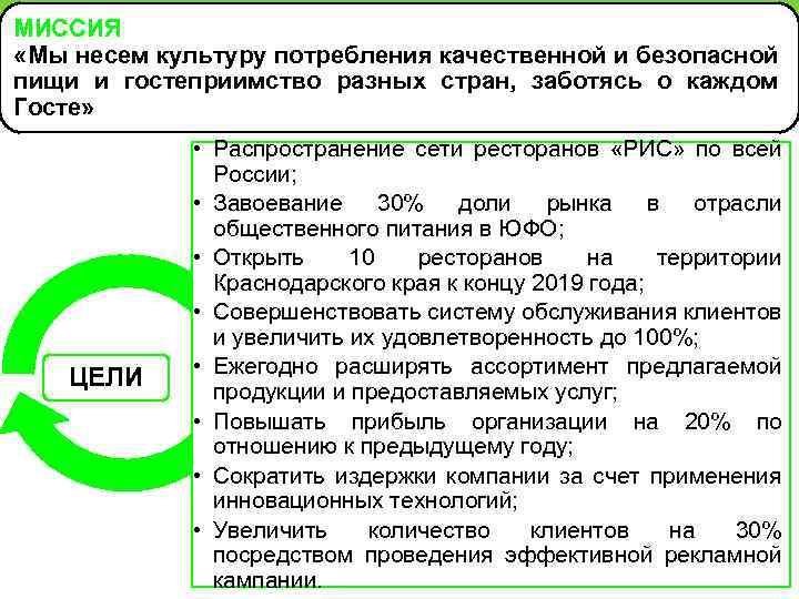 Культура потребления. Культура потребления выбор продукта услуги. Актуальность культуры потребления. Культура потребления в России. Культура потребления это определение.