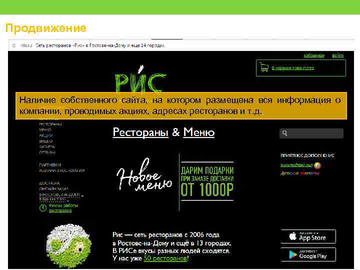 Продвижение Наличие собственного сайта, на котором размещена вся информация о компании, проводимых акциях, адресах