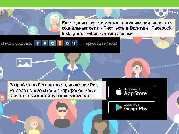 Еще одним из элементов продвижения являются социальные сети: «Рис» есть в Вконтаке, Facebook, Instagram,