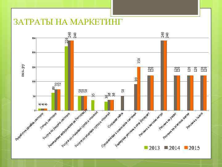 ам кл 2013 2014 ам кл ав га зе те ит ах щ ад