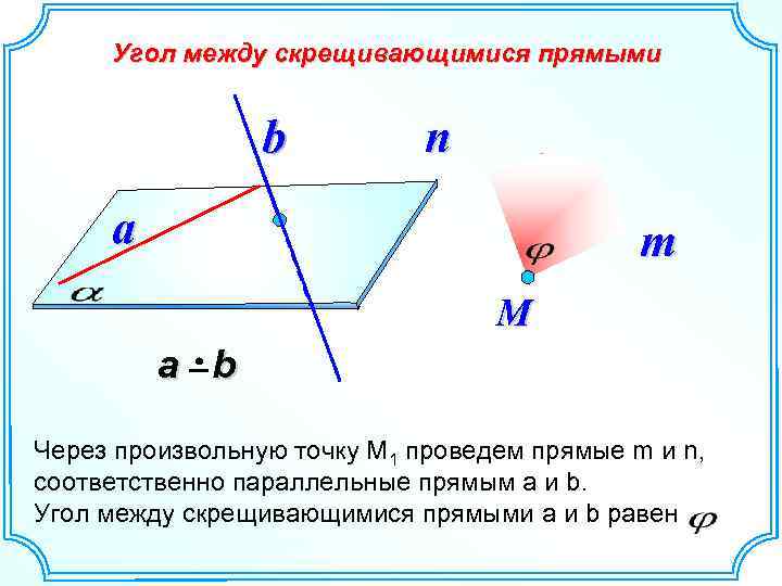 Кон угол