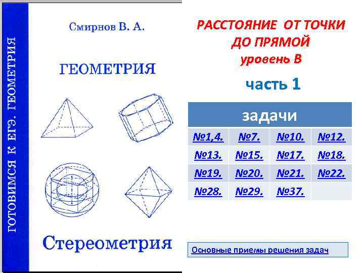 РАССТОЯНИЕ ОТ ТОЧКИ ДО ПРЯМОЙ уровень В часть 1 задачи № 1, 4. №