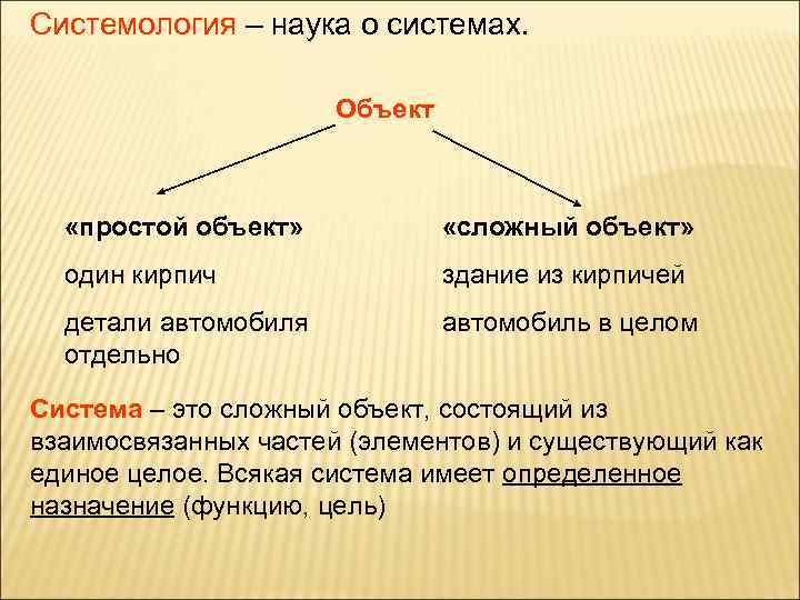 Система это целое состоящее из объектов