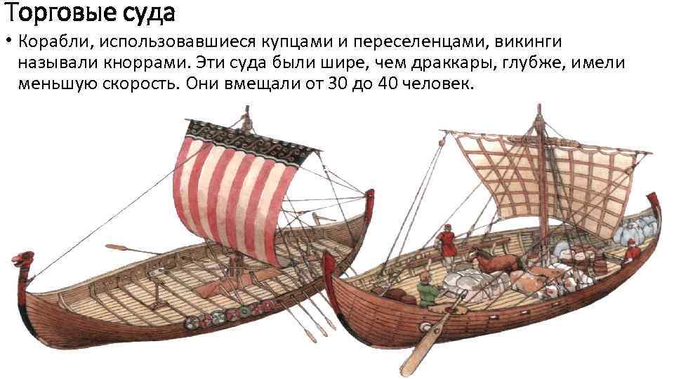 Торговые суда • Корабли, использовавшиеся купцами и переселенцами, викинги называли кноррами. Эти суда были