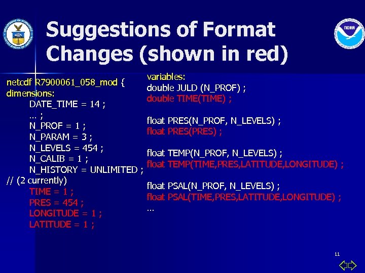 Suggestions of Format Changes (shown in red) variables: netcdf R 7900061_058_mod { double JULD