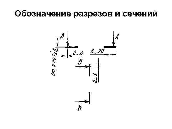 Гост на обозначение разрезов на чертежах