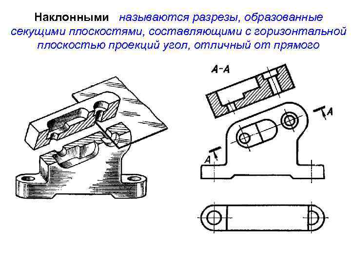 Наклонными называются разрезы, образованные секущими плоскостями, составляющими с горизонтальной плоскостью проекций угол, отличный от