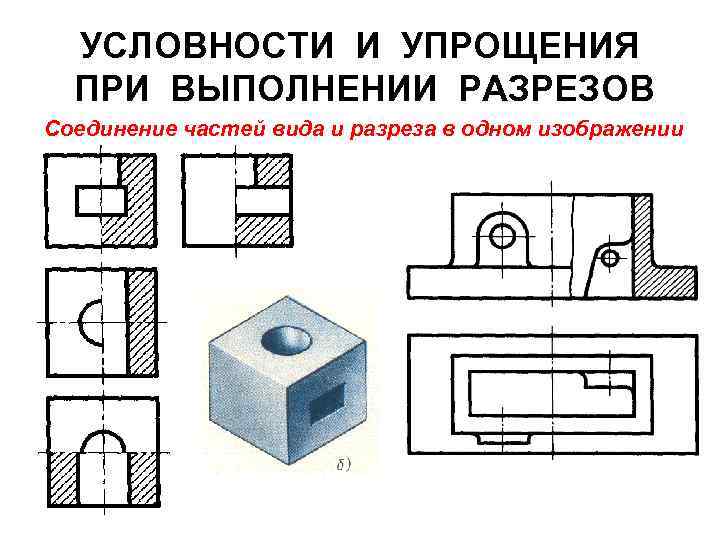 УСЛОВНОСТИ И УПРОЩЕНИЯ ПРИ ВЫПОЛНЕНИИ РАЗРЕЗОВ Соединение частей вида и разреза в одном изображении