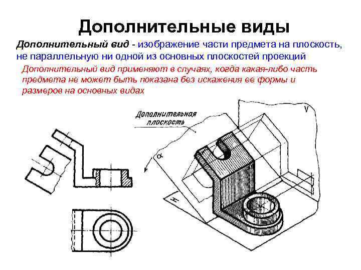 Дополнительные виды Дополнительный вид - изображение части предмета на плоскость, не параллельную ни одной