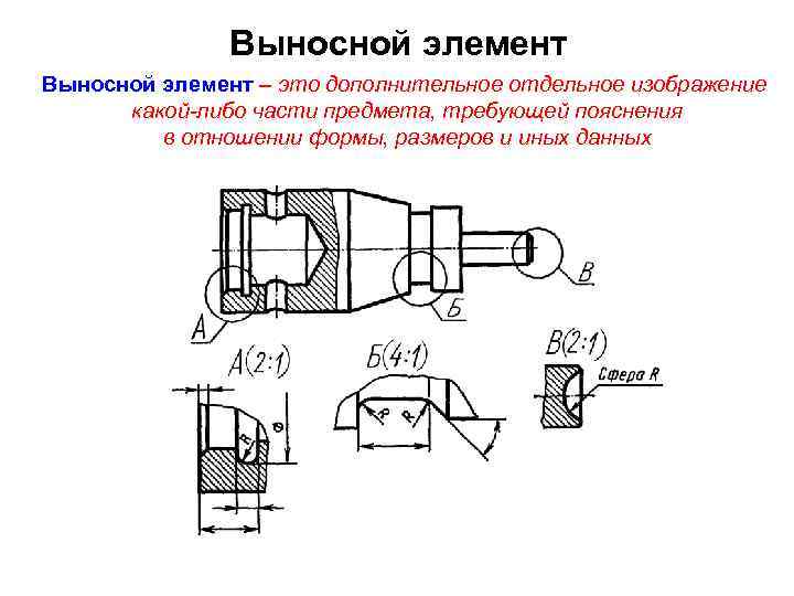 Выносной элемент – это дополнительное отдельное изображение какой-либо части предмета, требующей пояснения в отношении