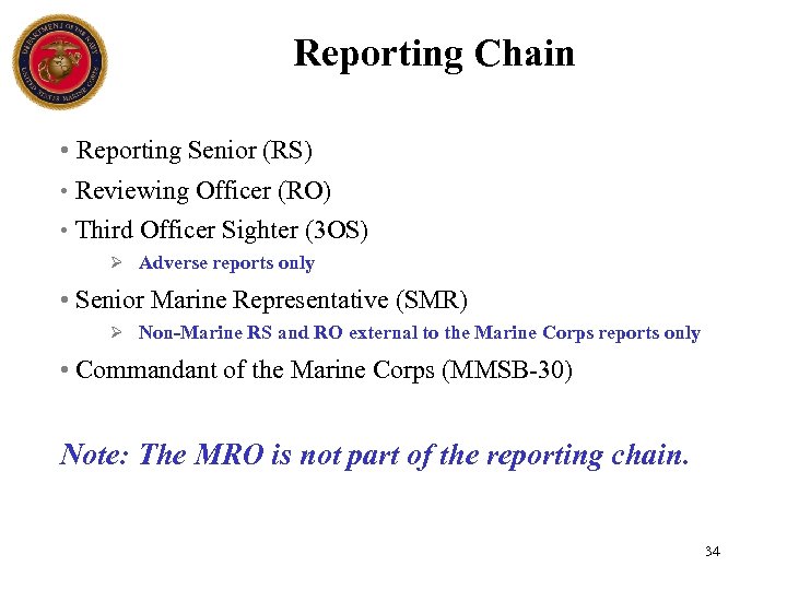 Reporting Chain • Reporting Senior (RS) • Reviewing Officer (RO) • Third Officer Sighter