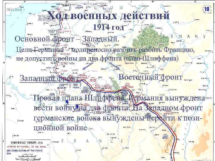 Ход военных действий. Ход военных действий 1914. Первая мировая война 1914-1918 провал плана Шлиффена военные действия 1914. Ход военных действий первая мировая 1914 год. План 