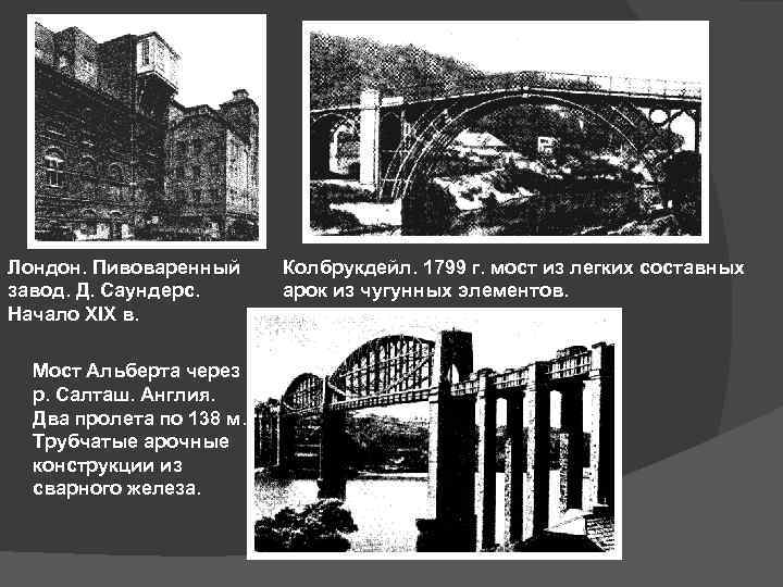 Лондон. Пивоваренный завод. Д. Саундерс. Начало XIX в. Мост Альберта через р. Салташ. Англия.