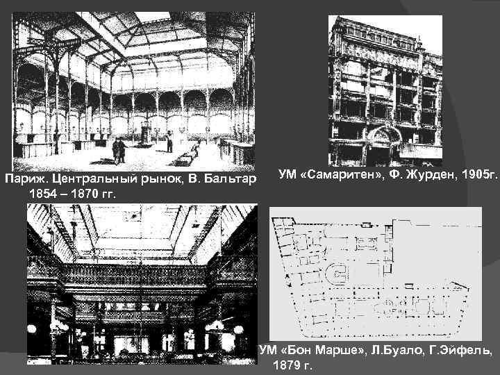 Париж. Центральный рынок, В. Бальтар 1854 – 1870 гг. УМ «Самаритен» , Ф. Журден,