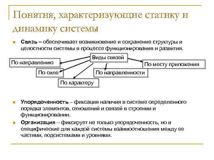 Понятия, характеризующие статику и динамику системы n Связь – обеспечивает возникновение и сохранение структуры