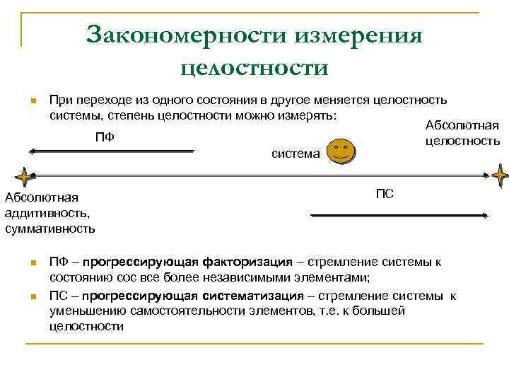 Закономерности измерения целостности n При переходе из одного состояния в другое меняется целостность системы,