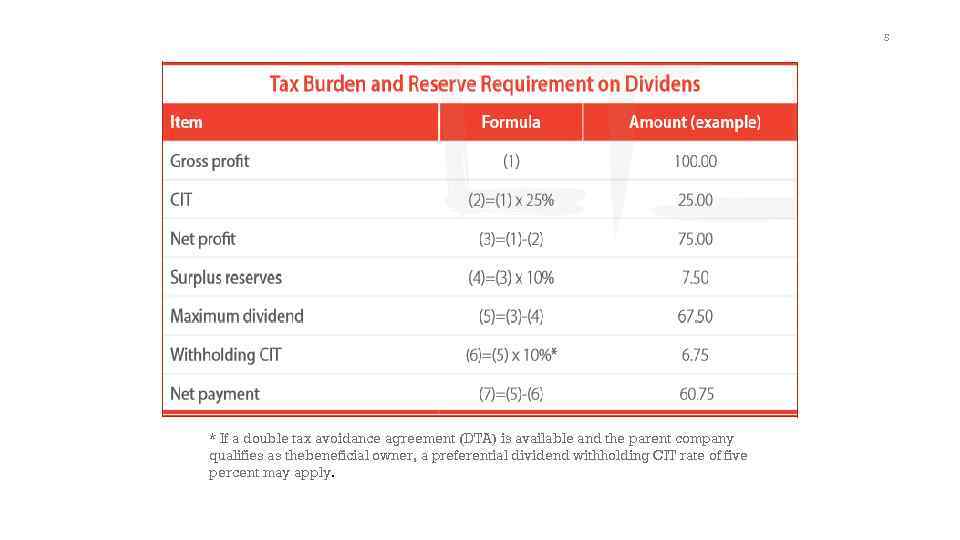 5 * If a double tax avoidance agreement (DTA) is available and the parent