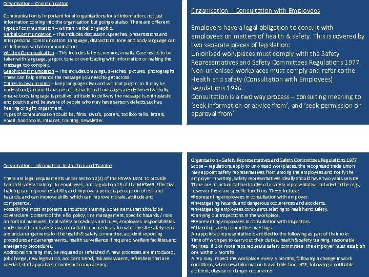 Organisation – Communication is important for all organisations for all information, not just information