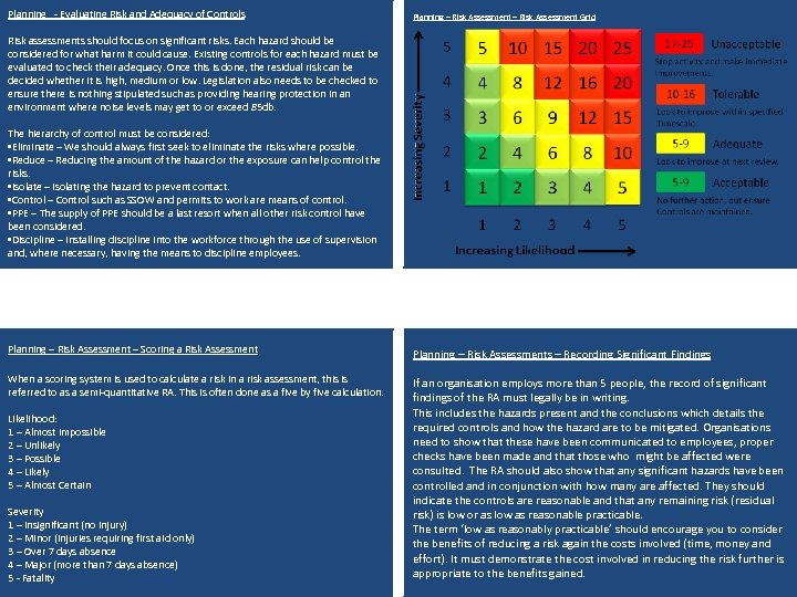 Planning - Evaluating Risk and Adequacy of Controls Planning – Risk Assessment Grid Risk
