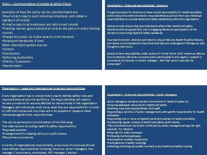 Policy – Communication of Health & Safety Policy Examples of how the policy can