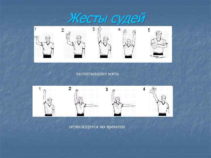 Жесты судей засчитывание мяча относящиеся ко времени 