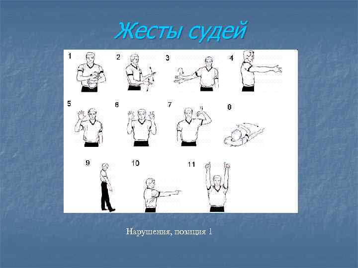 Жесты судей Нарушения, позиция 1 