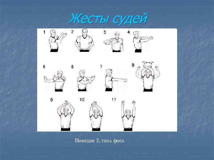 Жесты судей Позиция 2, типа фола 