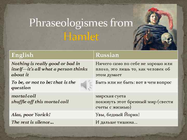 Phraseologismes from Hamlet English Russian Nothing is really good or bad in itself—it’s all