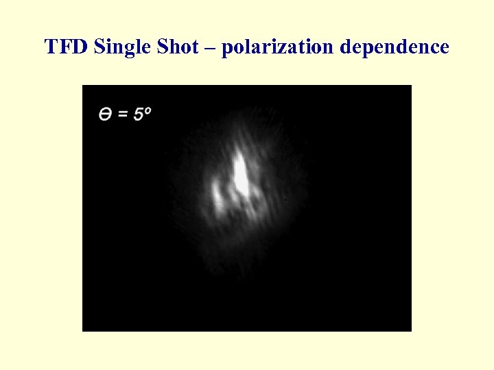 TFD Single Shot – polarization dependence 