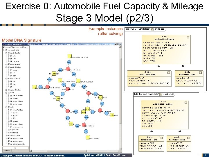 Exercise 0: Automobile Fuel Capacity & Mileage Stage 3 Model (p 2/3) Example Instances