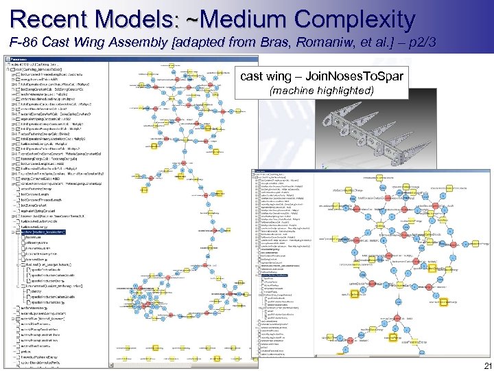 Recent Models: ~Medium Complexity F-86 Cast Wing Assembly [adapted from Bras, Romaniw, et al.