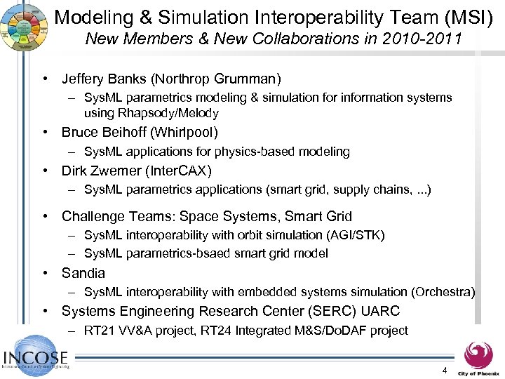 Modeling & Simulation Interoperability Team (MSI) New Members & New Collaborations in 2010 -2011