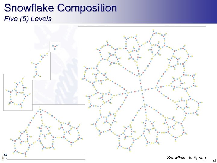 Snowflake Composition Five (5) Levels Snowflake de Spring 41 