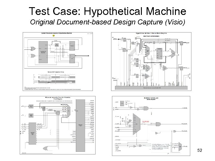 Test Case: Hypothetical Machine Original Document-based Design Capture (Visio) 52 