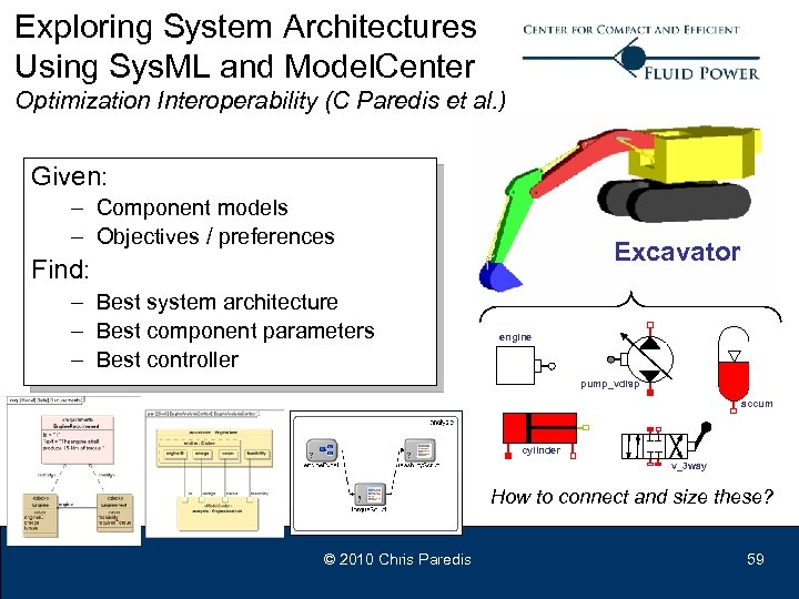 Exploring System Architectures Using Sys. ML and Model. Center Optimization Interoperability (C Paredis et
