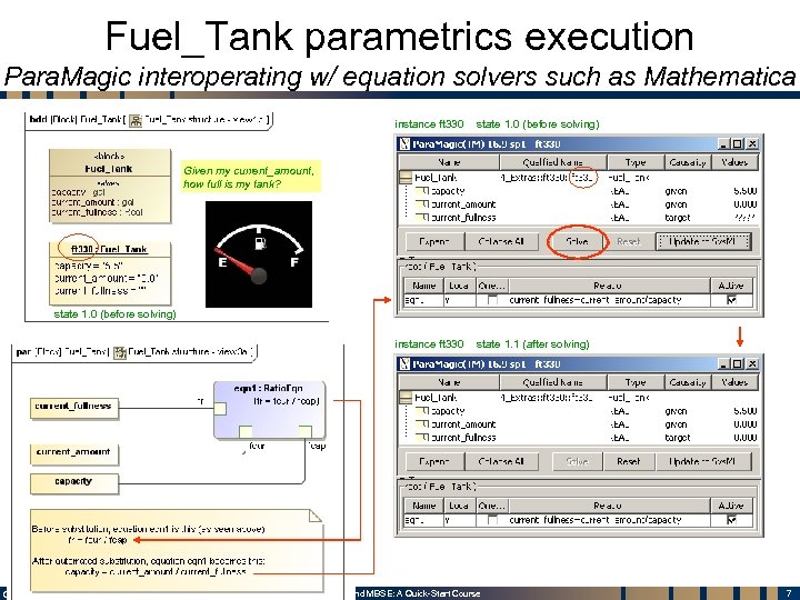 Fuel_Tank parametrics execution Para. Magic interoperating w/ equation solvers such as Mathematica instance ft
