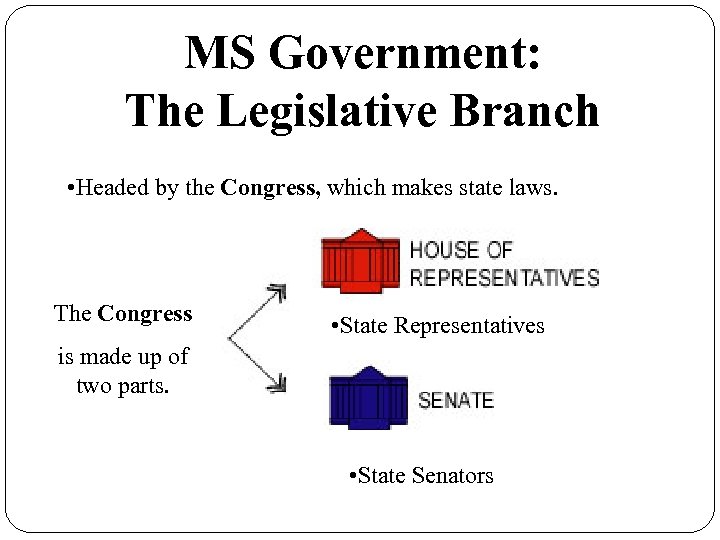 MS Government: The Legislative Branch • Headed by the Congress, which makes state laws.