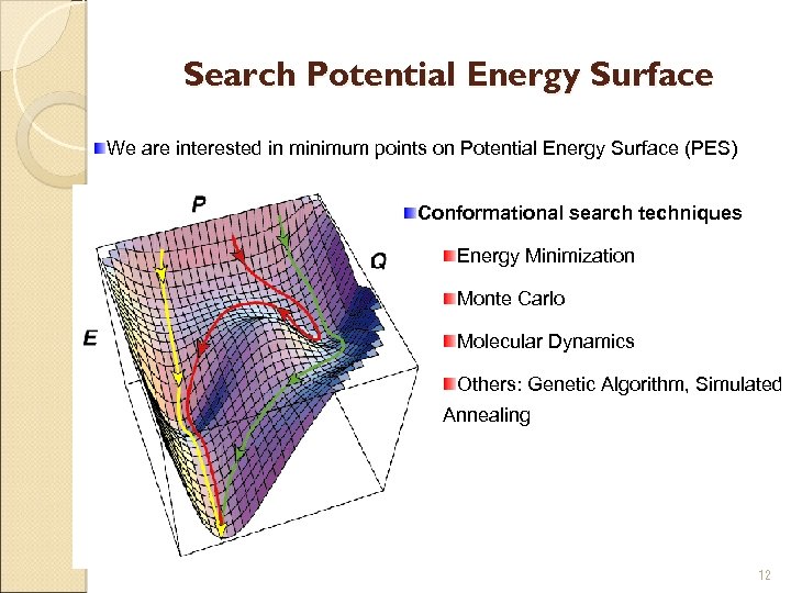 Search Potential Energy Surface We are interested in minimum points on Potential Energy Surface