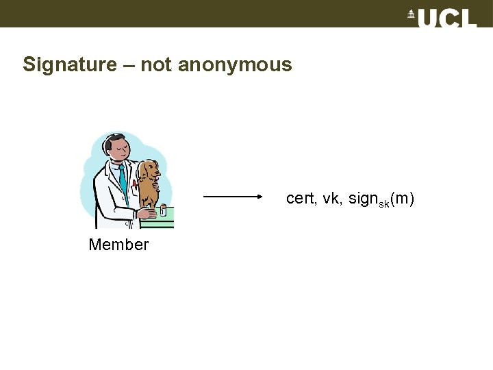Signature – not anonymous cert, vk, signsk(m) Member 