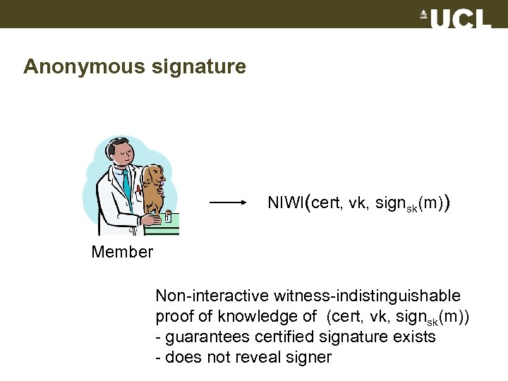 Anonymous signature NIWI(cert, vk, signsk(m)) Member Non-interactive witness-indistinguishable proof of knowledge of (cert, vk,