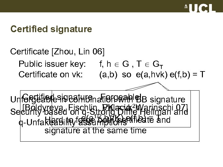 Certified signature Certificate [Zhou, Lin 06] Public issuer key: f, h G , T