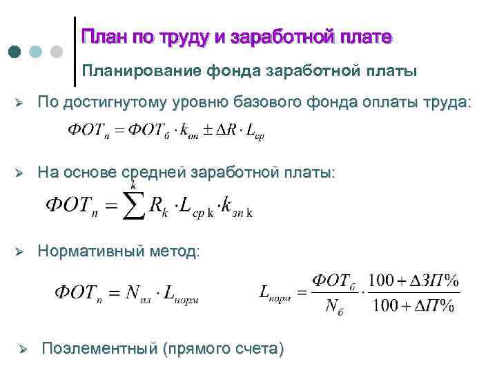 План заработной платы