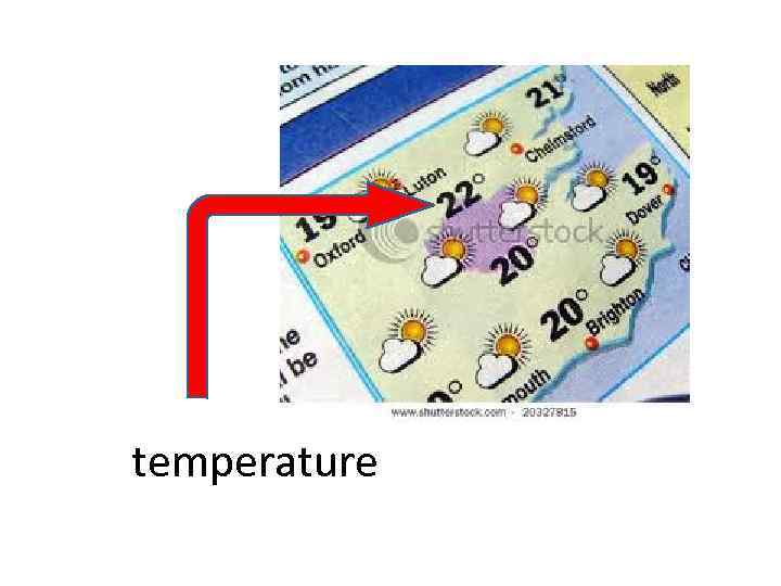 temperature 